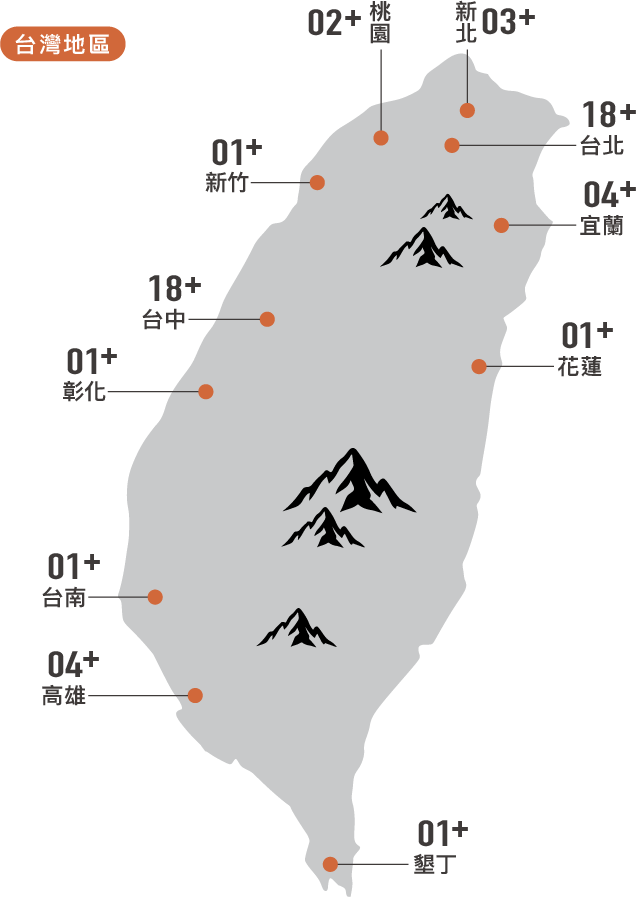 全台據點