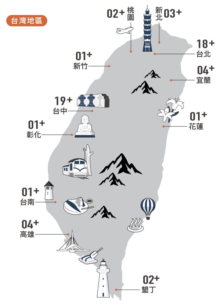全台據點