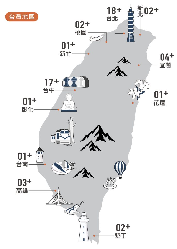全台據點